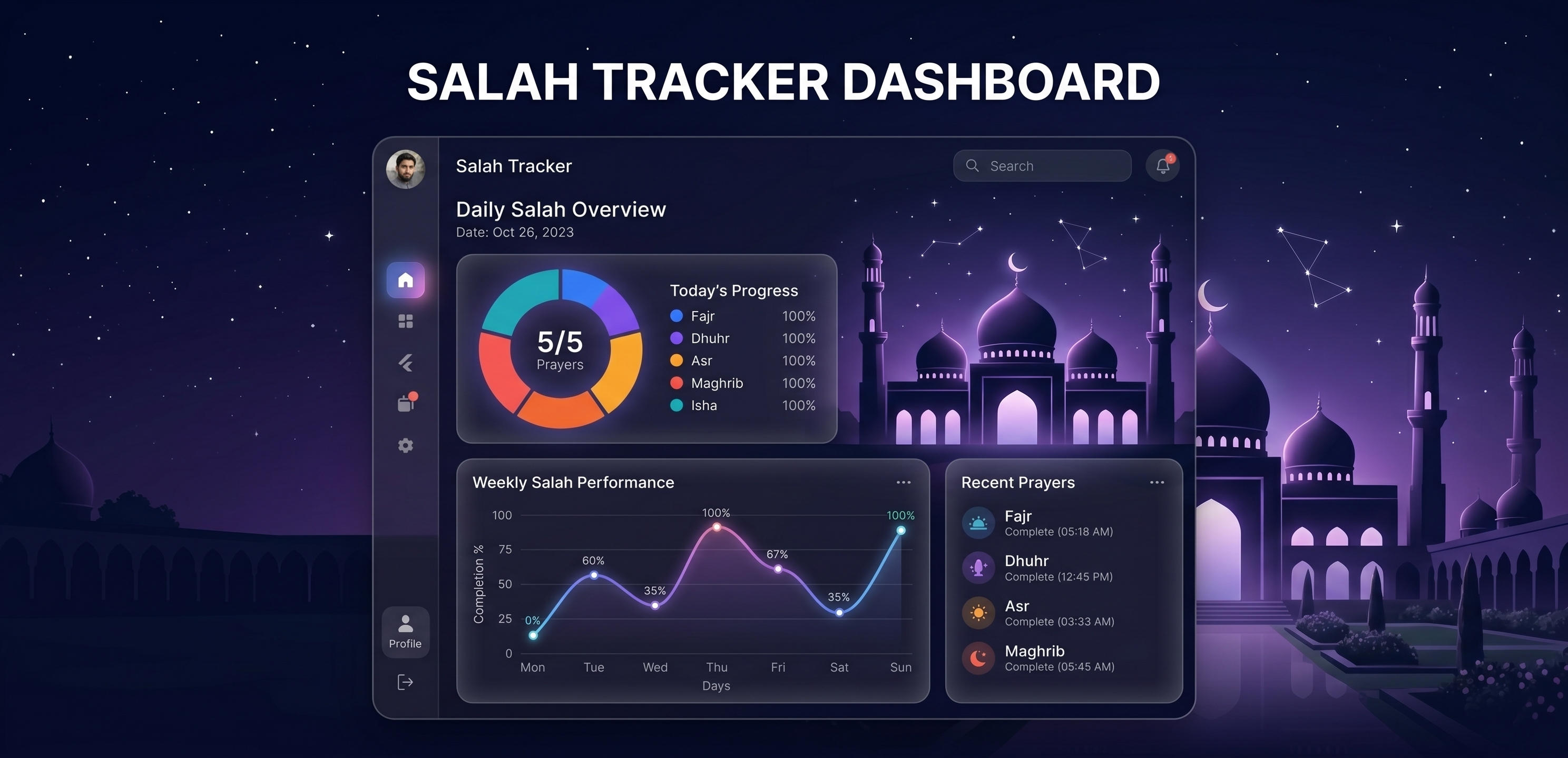Feature Graphic